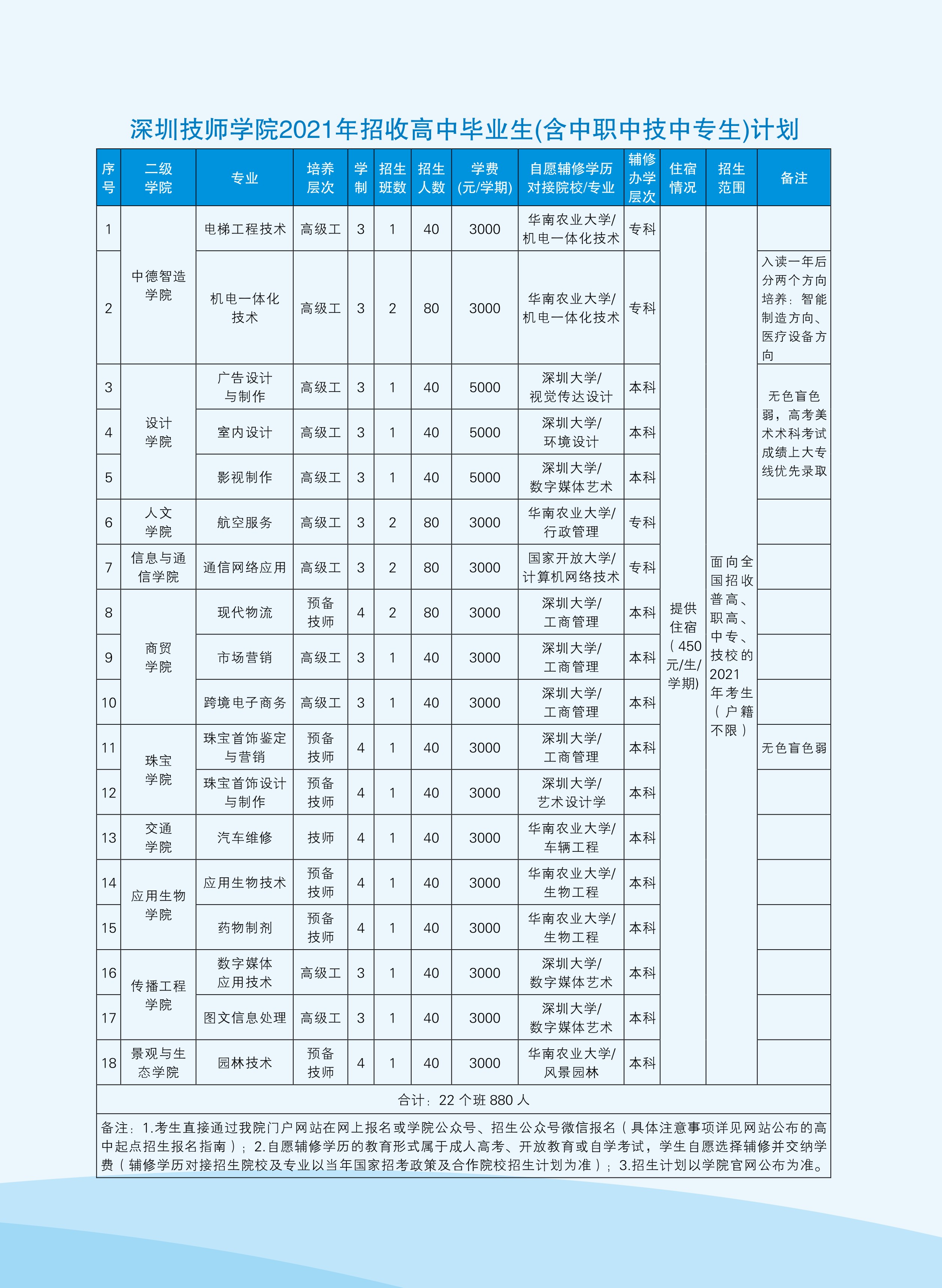 高中计划1.jpg